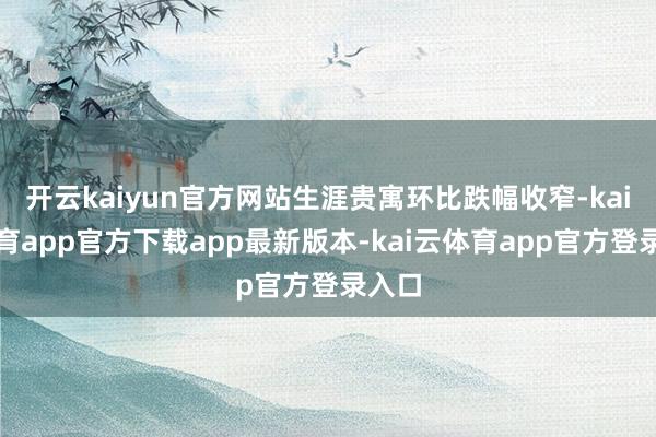 开云kaiyun官方网站生涯贵寓环比跌幅收窄-kai云体育app官方下载app最新版本-kai云体育app官方登录入口